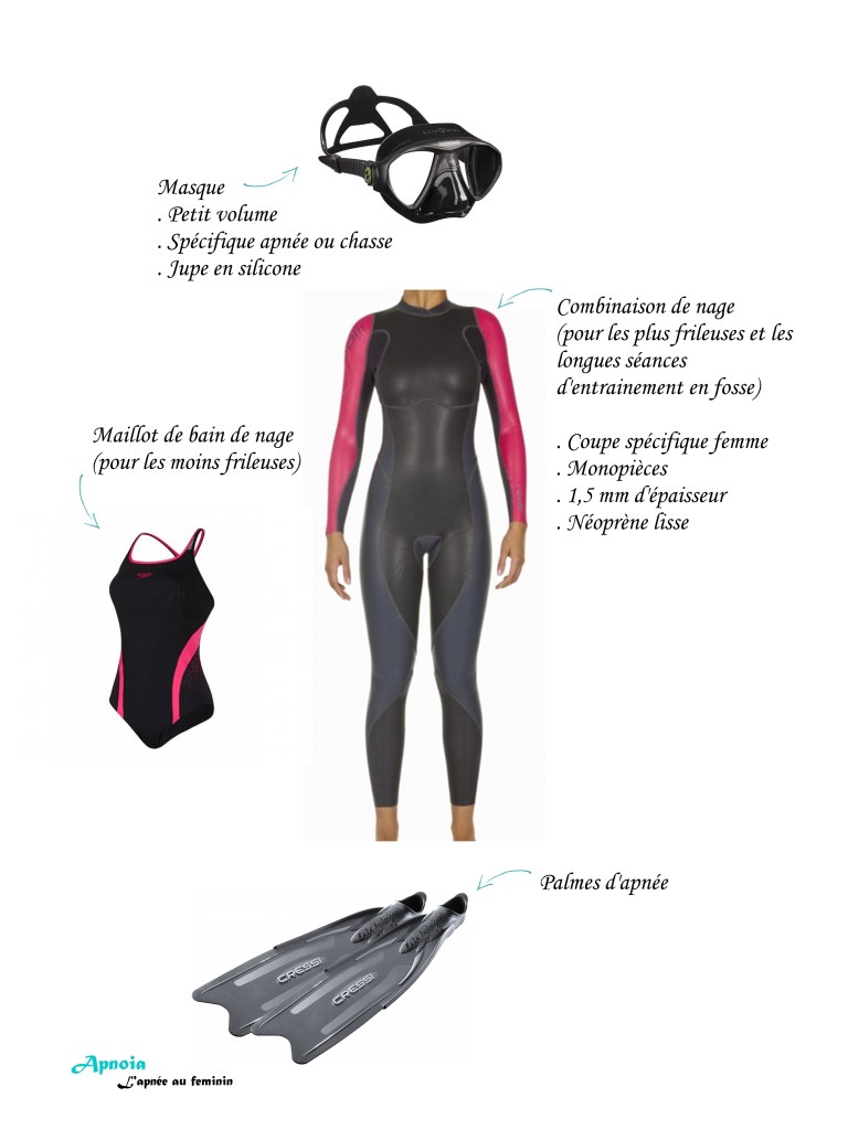 MATOS_Apnoia_Apnee_au_feminin_selection_piscine